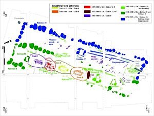Plan der Baugeschichte des Megaltihgrabes Flintbek LA 3